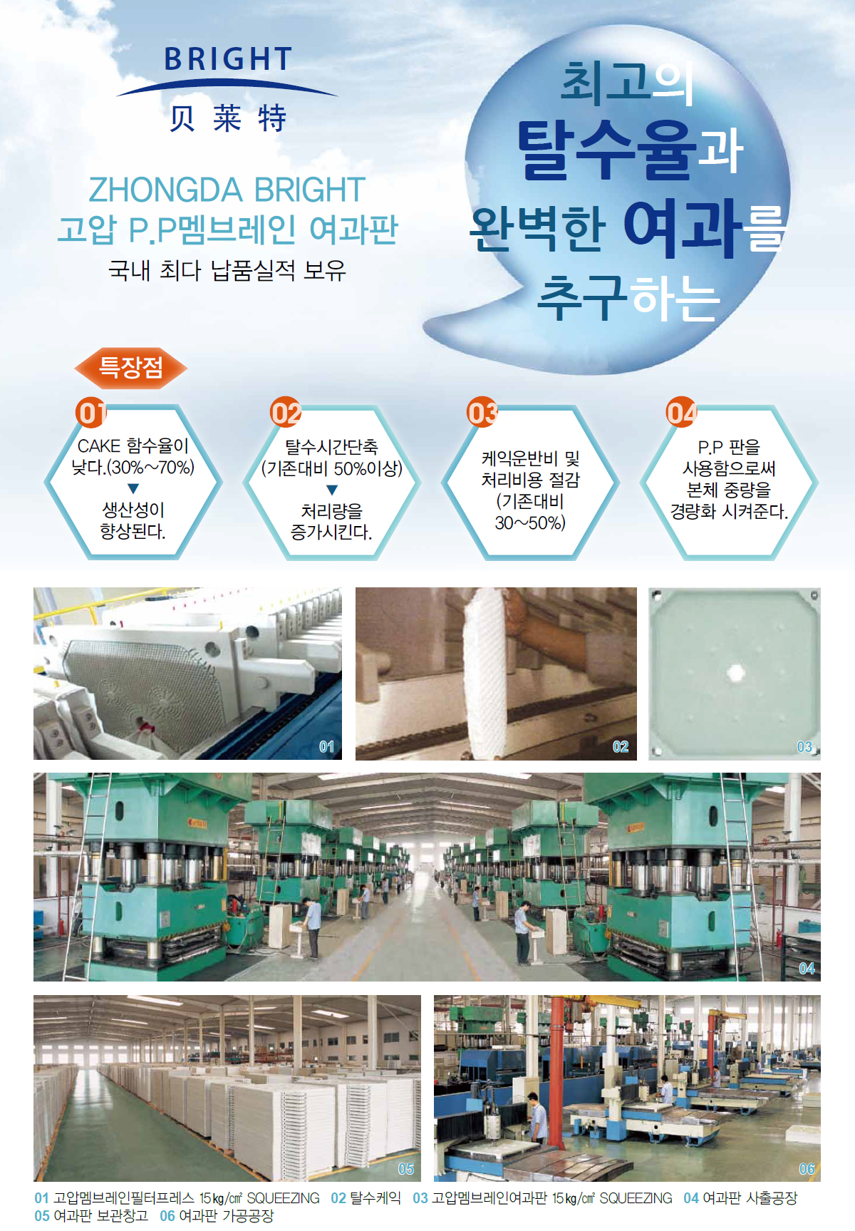 여과판 특장점